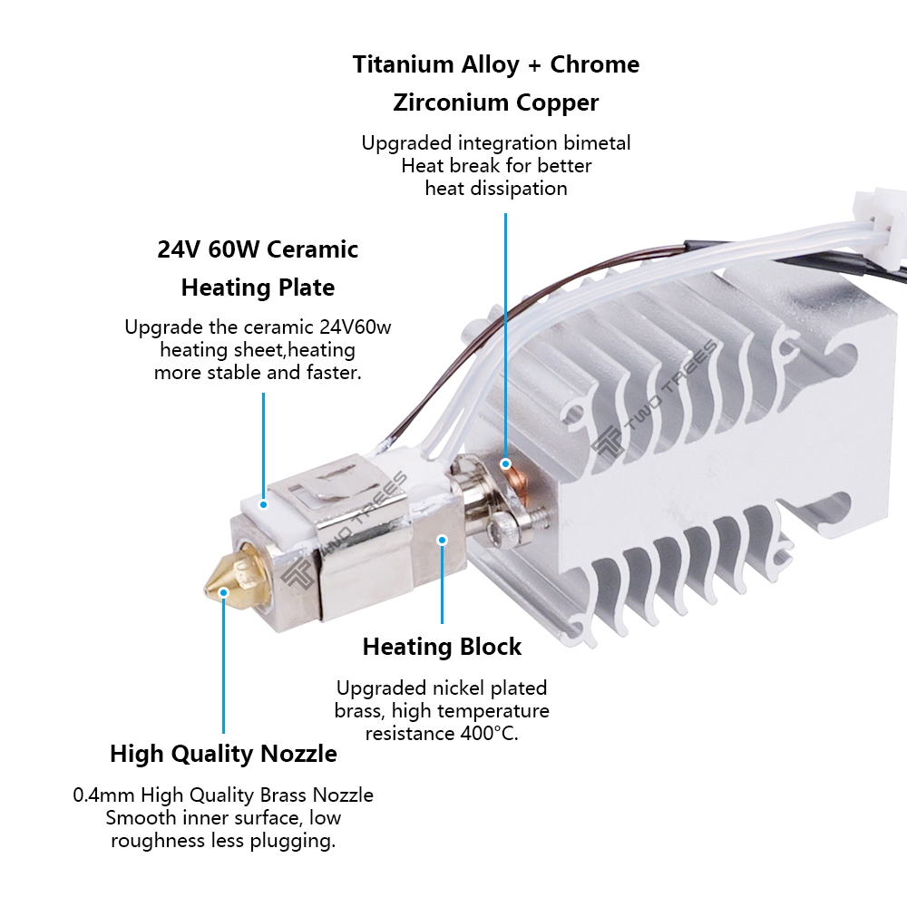 Hotend Kit For Creality Ender  - Ceramic Heat Emitter review and price